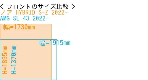 #ノア HYBRID S-Z 2022- + AMG SL 43 2022-